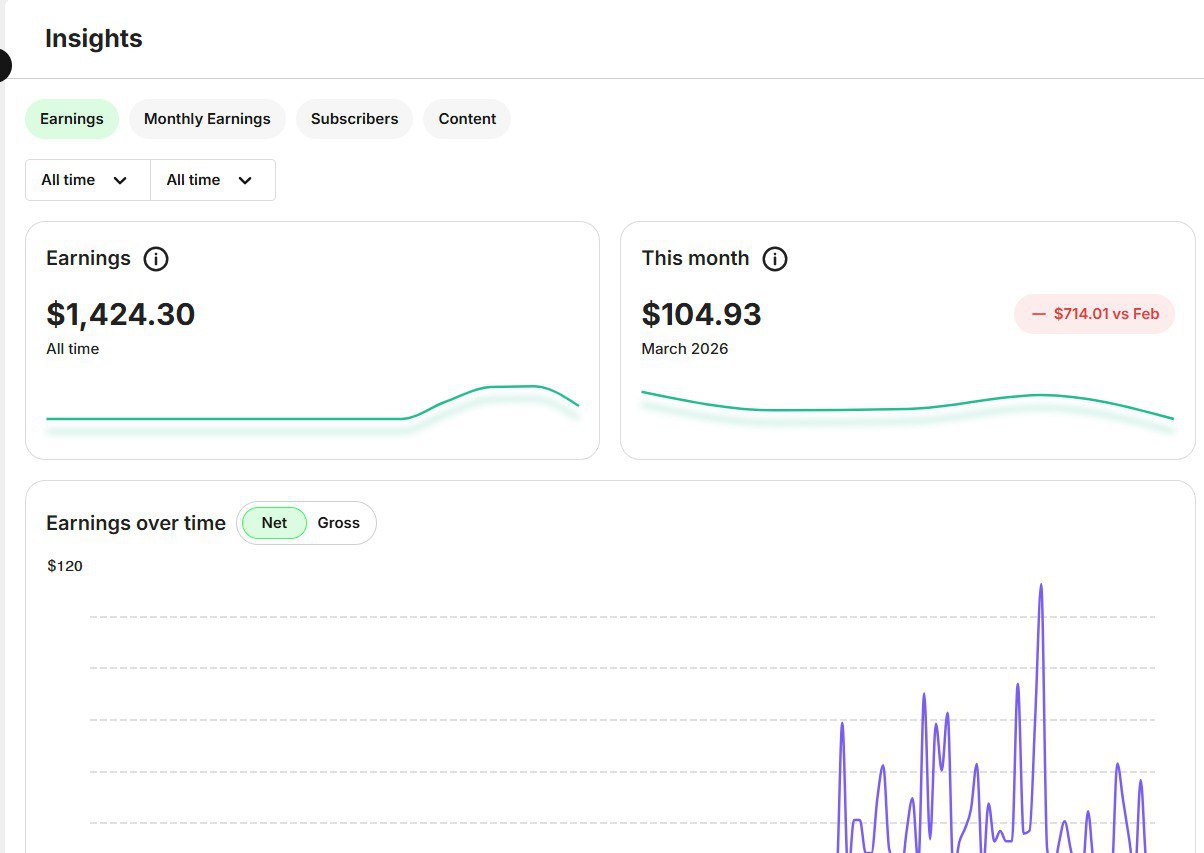 Скрин результата Dizassttterrr