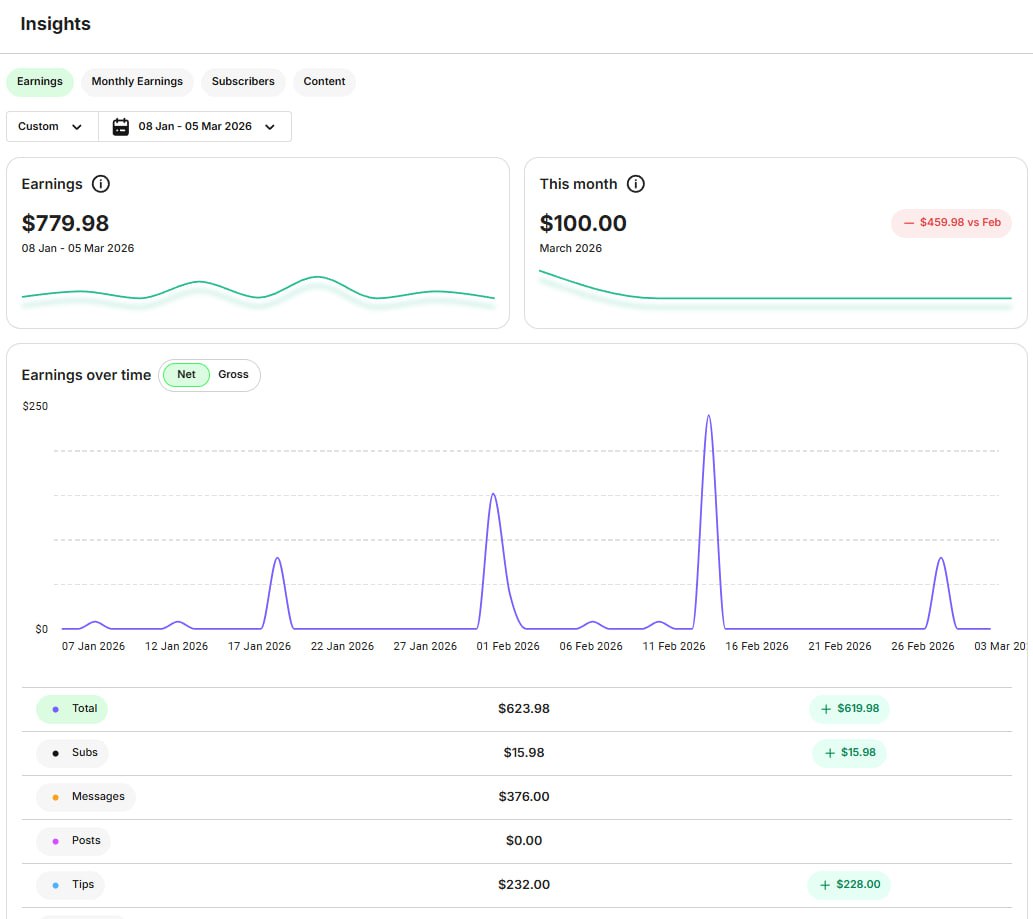 Скрин результата Кирилла