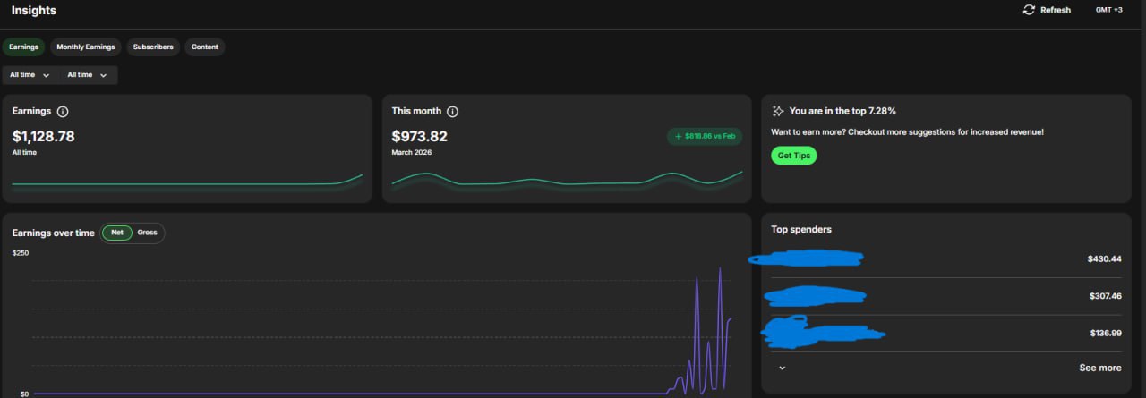 Скрин результата Максима